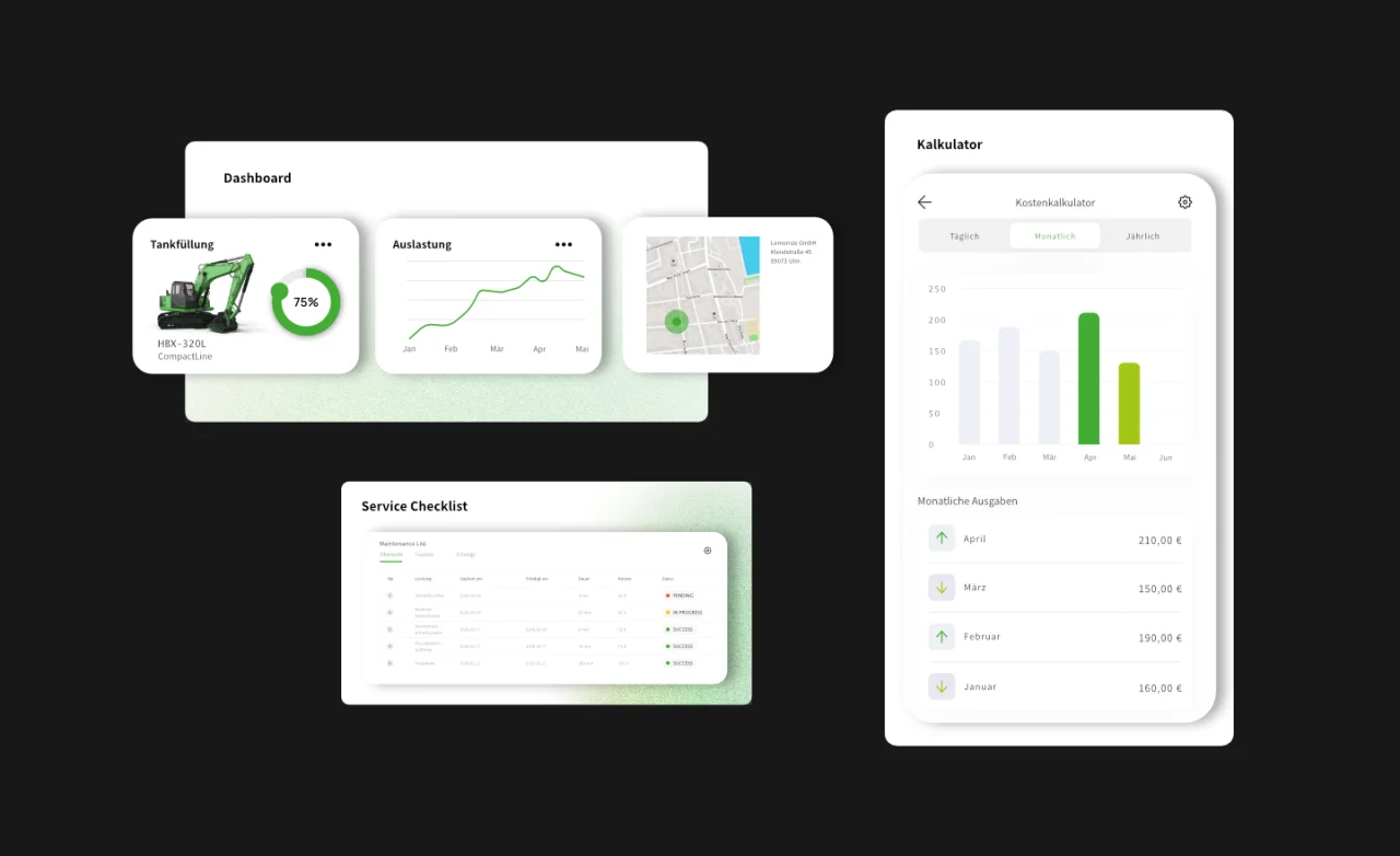 Mockups Daten-Visualisierungs-Lösungen.