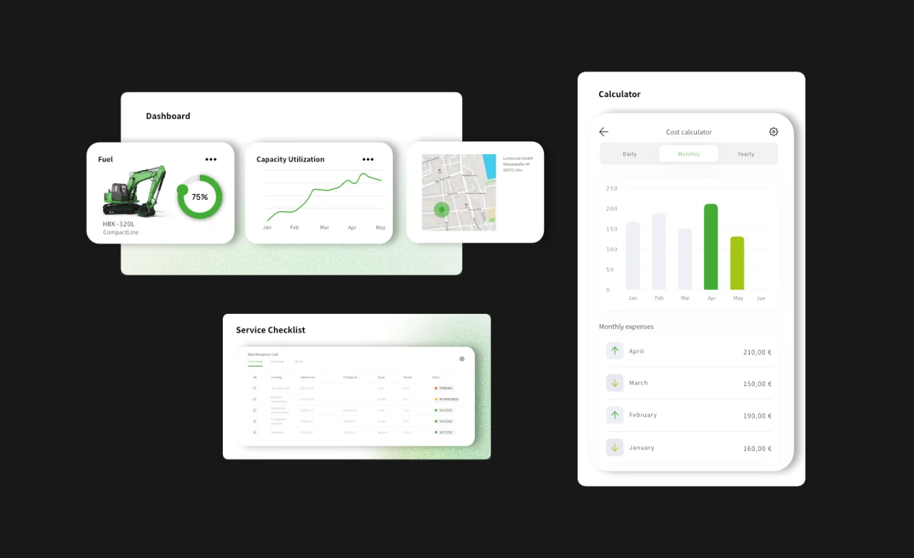 Mockups Daten-Visualisierungs-Lösungen.